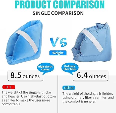1 Piece Foot Support Pillow-Heel Cushion Protector Pillow for Relieveing Foot Pressure,Blue