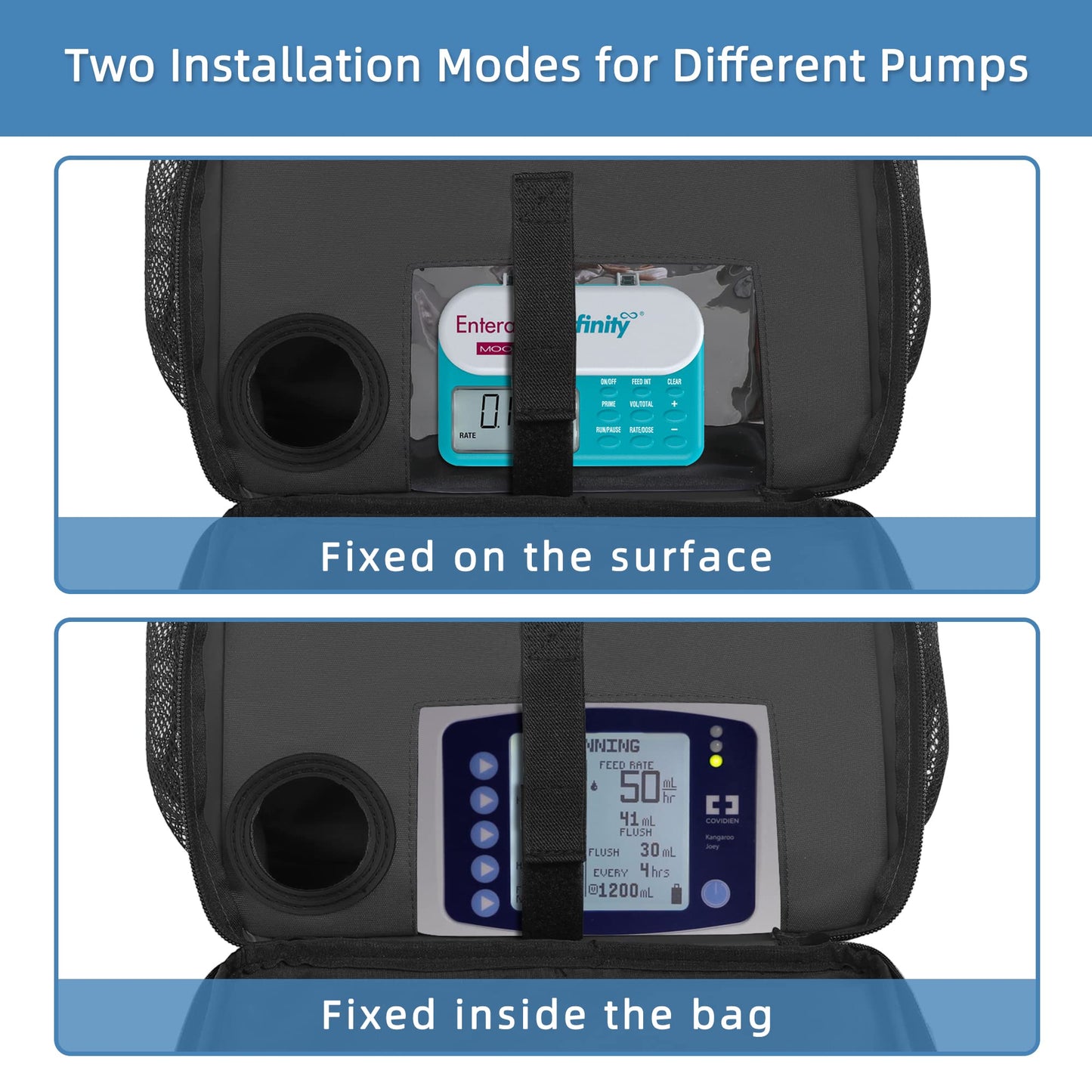 Fewener Feeding Tube Backpack for Feeding Tube G Tube J Tube GJ Tube Backpack - 15.8 Inch Gtube Feeding Backpack Modified Enteral Feeding Pump Backpack for teenagers/adults