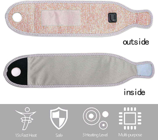 2 Electric Heating Pads for Wrist & Hand, 2 sides demo