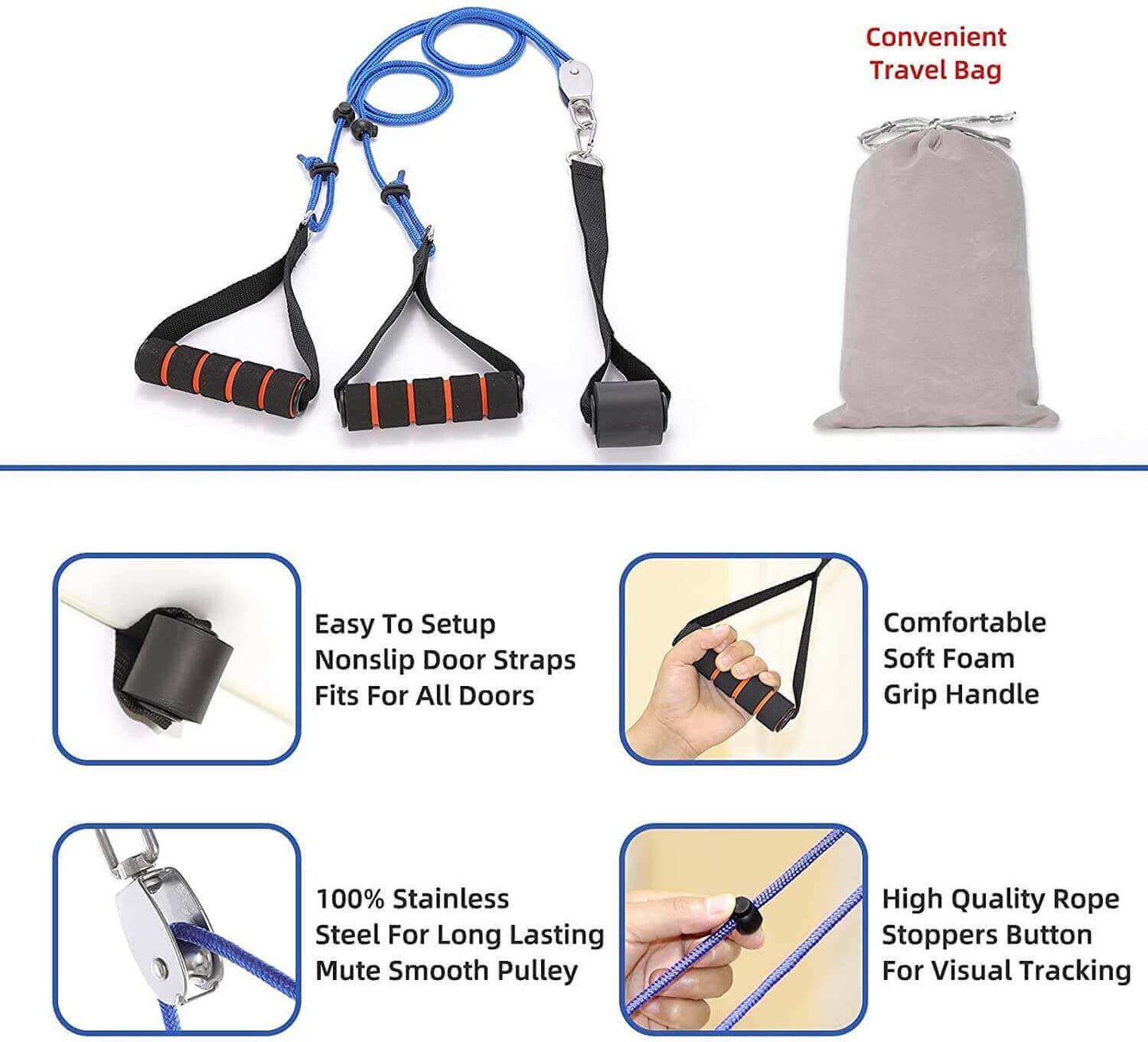 Fanwer Overdoor Shoulder Pulley Exerciser, for Frozen Shoulder Rehab, item details