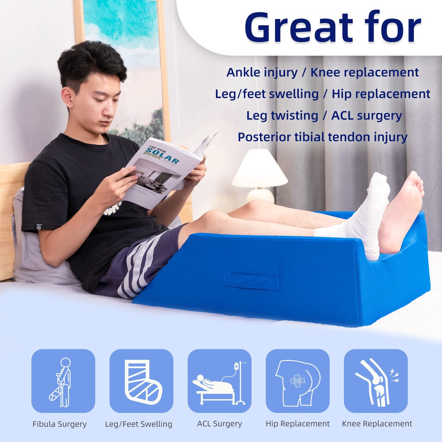 Fanwer Leg Elevation Pillows for After Surgery, Knee Replacement Recovery Aids, Leg Support Pillow to Elevate Feet, Knee, Ankle for Swelling, Injure, Sleeping, Footrest, Blue(Two Leg Version)