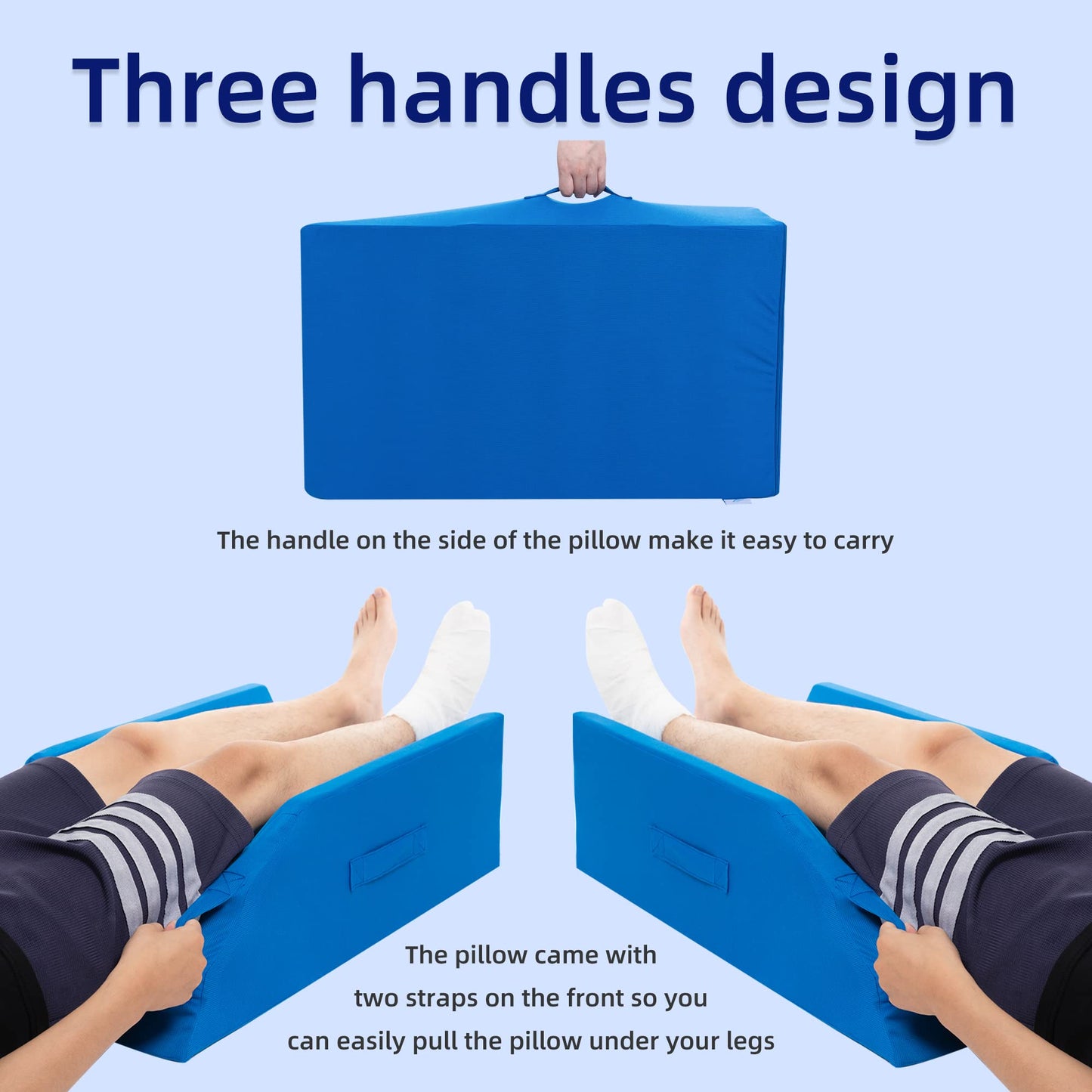 Fanwer Leg Elevation Pillows for After Surgery, Knee Replacement Recovery Aids, Leg Support Pillow to Elevate Feet, Knee, Ankle for Swelling, Injure, Sleeping, Footrest, Blue(Two Leg Version)
