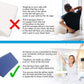 Fanwer Leg Elevation Pillows for Swelling, Wedge Pillows for After Surgery