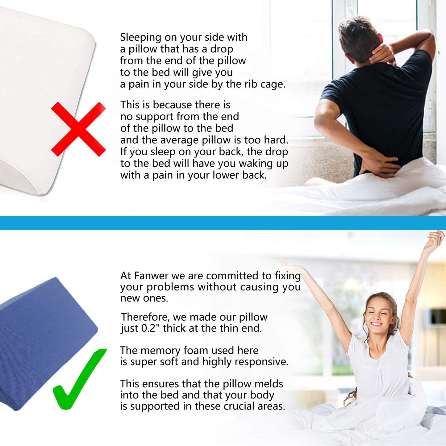 Fanwer Leg Elevation Pillows for Swelling, Wedge Pillows for After Surgery