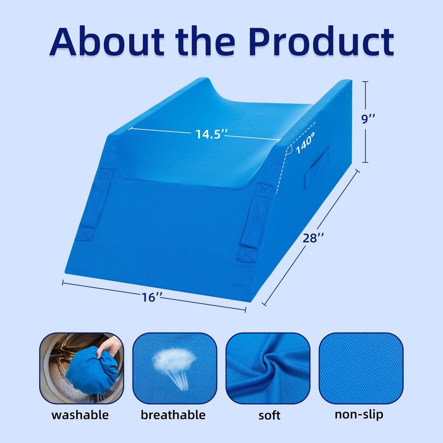 Fanwer Leg Elevation Pillows for After Surgery, Knee Replacement Recovery Aids, Leg Support Pillow to Elevate Feet, Knee, Ankle for Swelling, Injure, Sleeping, Footrest, Blue(Two Leg Version)