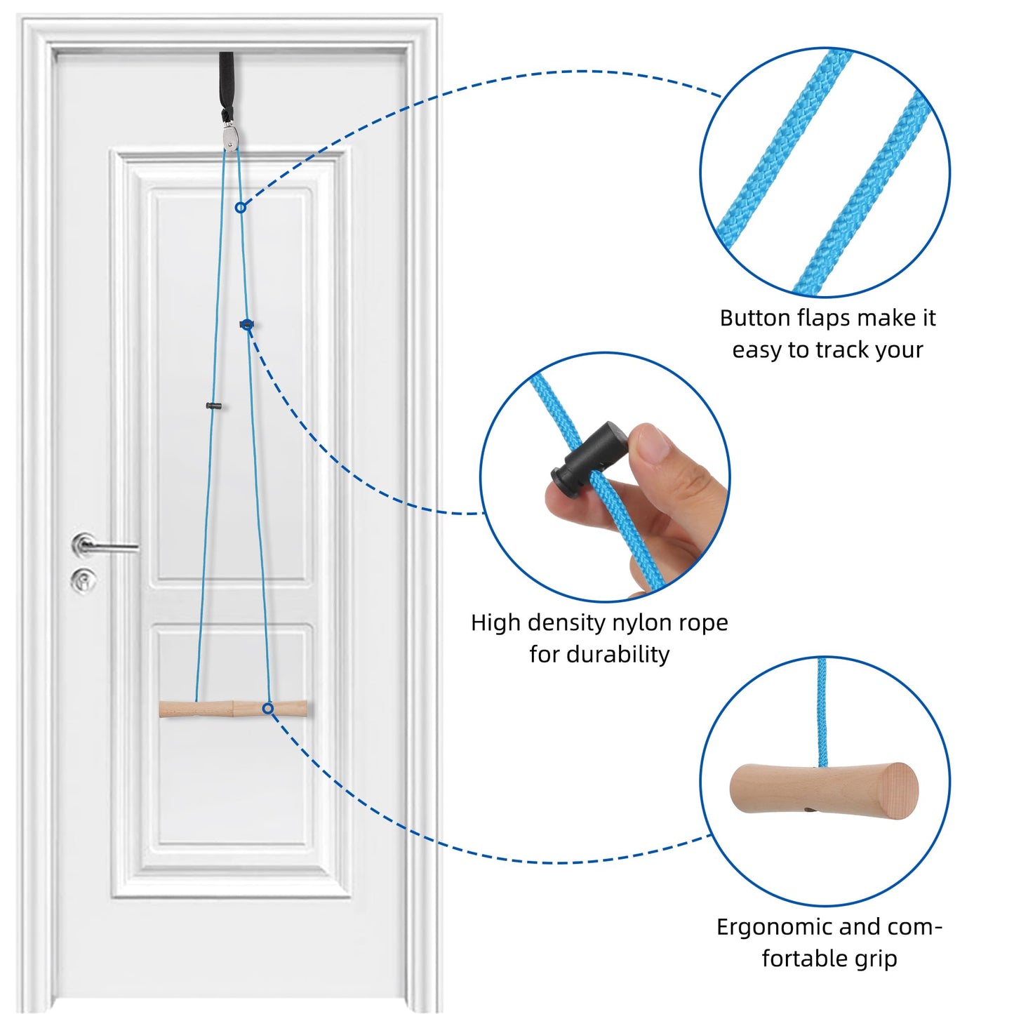 Shoulder Pulley, Over Door Rehab Exercise Pulley System, Physical Therapy Exercise Pulley for Rotator Cuff & Frozen Shoulder Recovery, Improve Shoulder Flexbility & Range of Motion