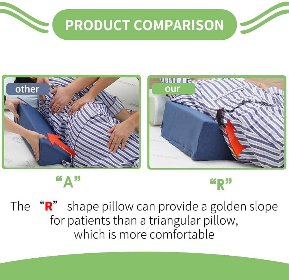 Medical Wedge Pillow for Acid Reflux, Gerd, Vertigo, Orthopedic / Back Pain, product comparision