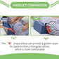 foam wedge pillow back pain, item comparison