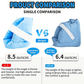 Blue heel cushion protector pillow, item comparison