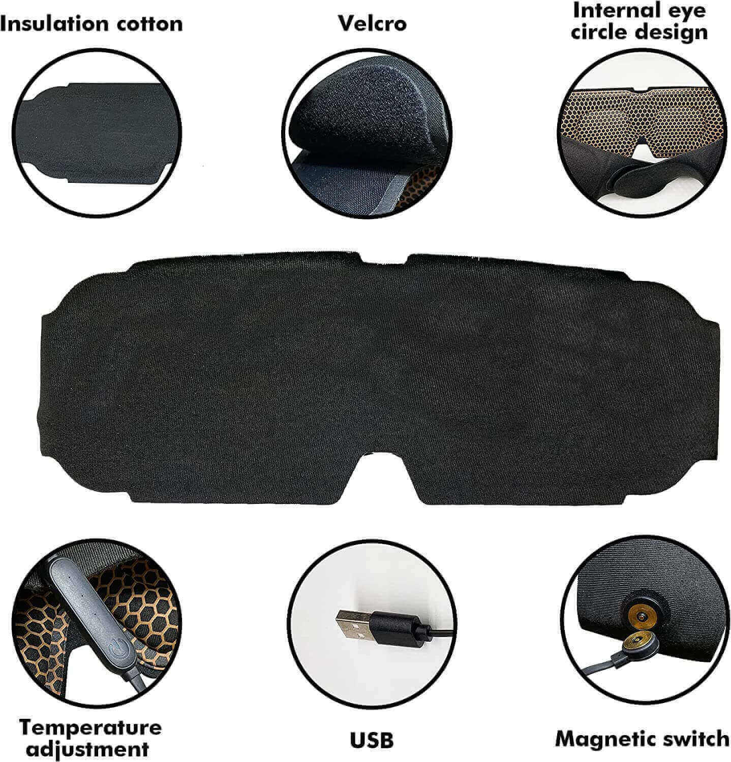Electric heated dry eye mask, item break down
