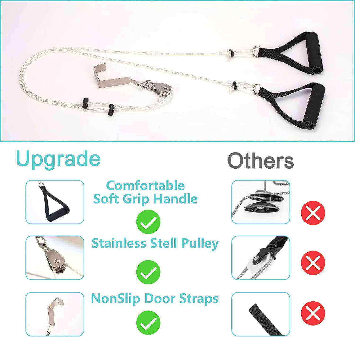 Fanwer Shoulder Pulley for Physical Therapy & Shoulder Pulley Workout, parts that are upgraded