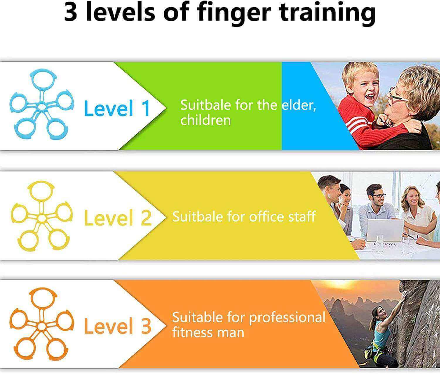 Fanwer finger resistance band, finger extension rubber band exercises, different colors with various levels