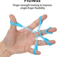 Fanwer finger resistance band, finger extension rubber band exercises, explaining text on the item