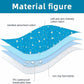 Fanwer incontinence bed pads, material illustration