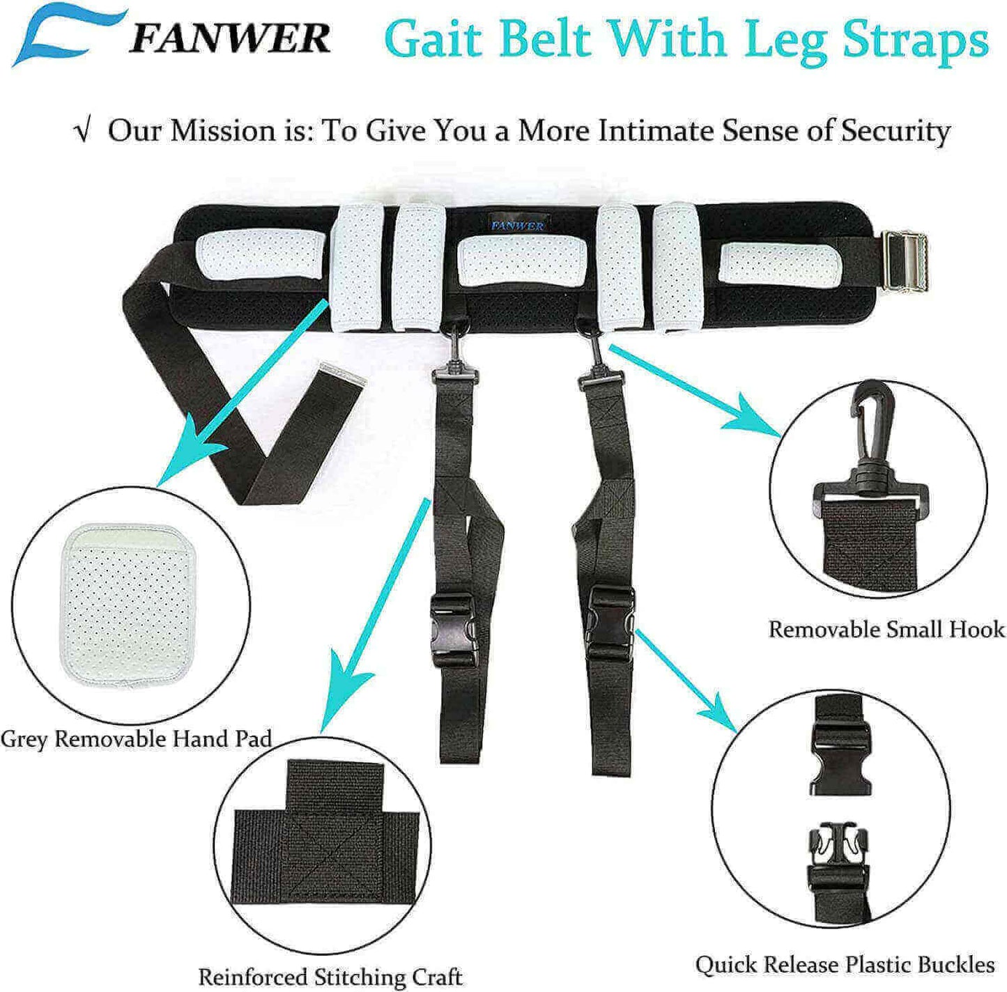 Fanwer transfer gait belt with handles & leg straps for transfer aids, detailed parts breakdown