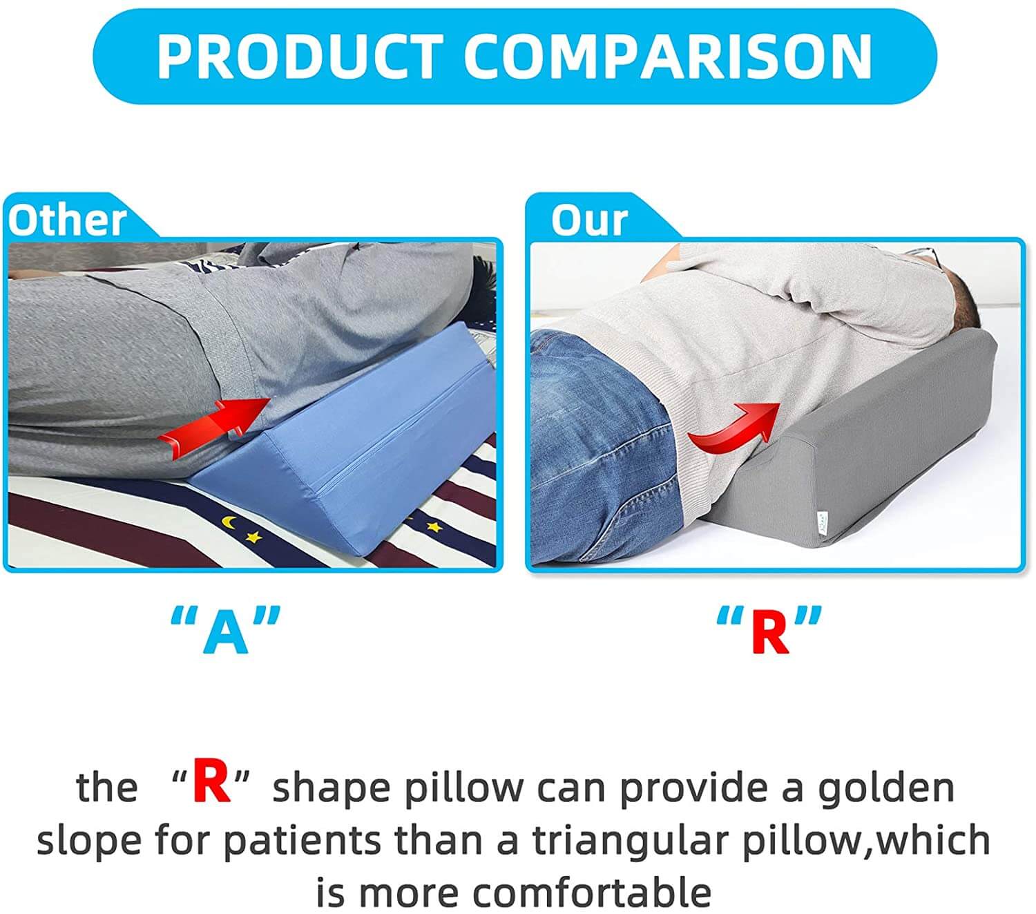 Support wedge pillow, comparison