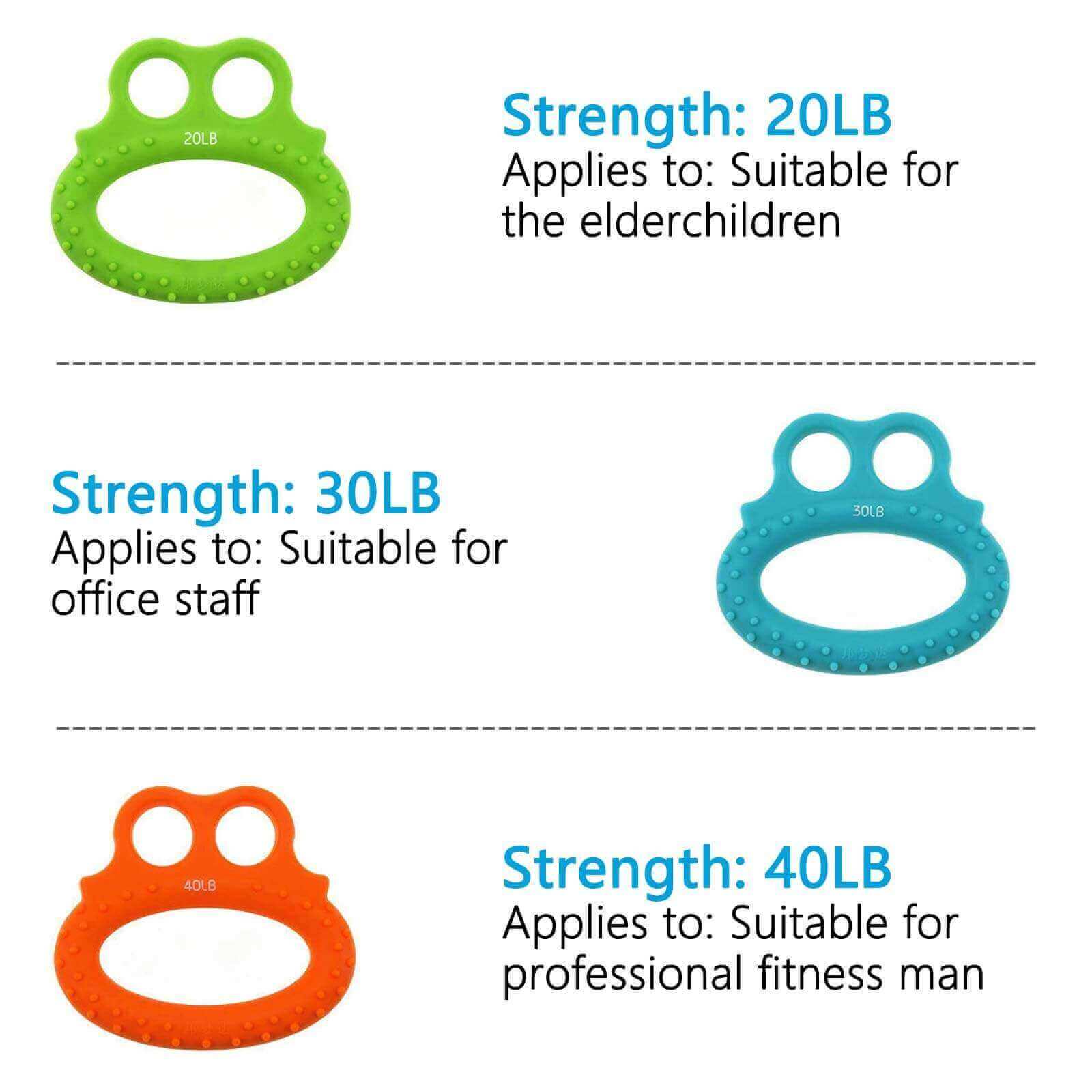 Hand grip ring with finger loops for hand & finger strength exercise, three levels