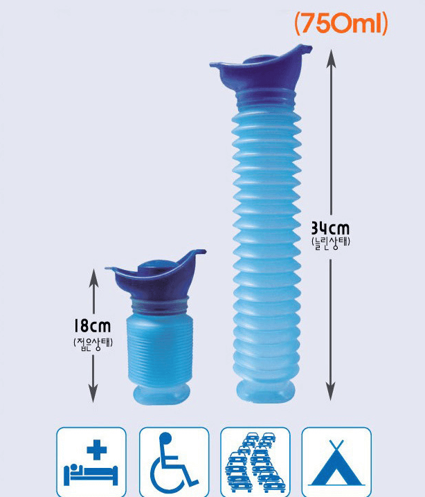 Uriwell unisex portable urinal, using cases