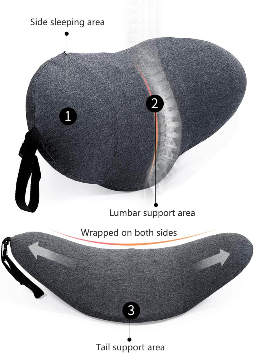 lumbar support pillow's materila show