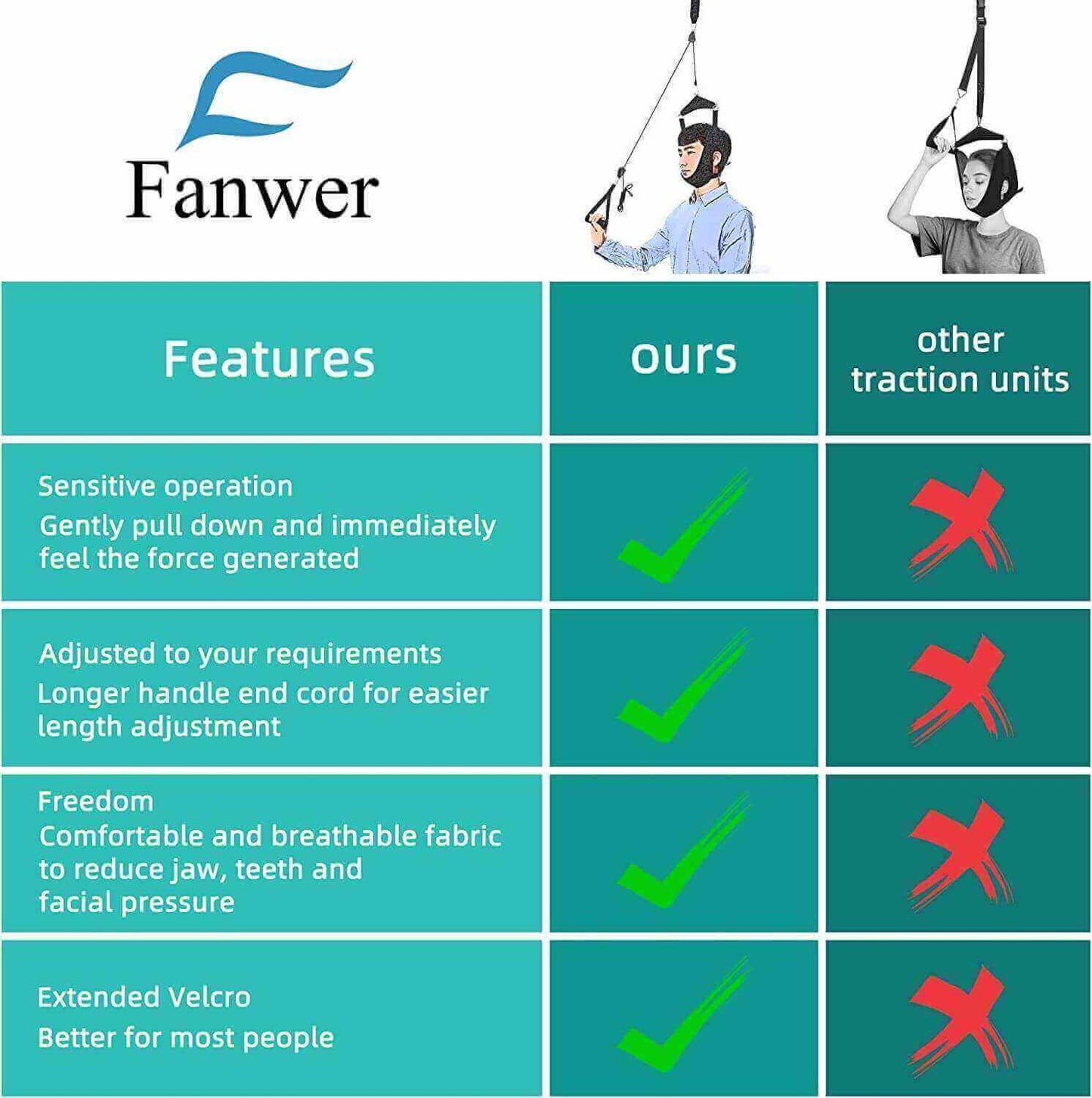 overdoor cervical traction device, neck traction device, comparison with similar items